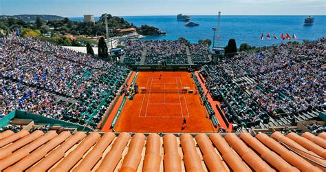 monte carlo rolex tennis 2019|Rolex monte carlo 1000.